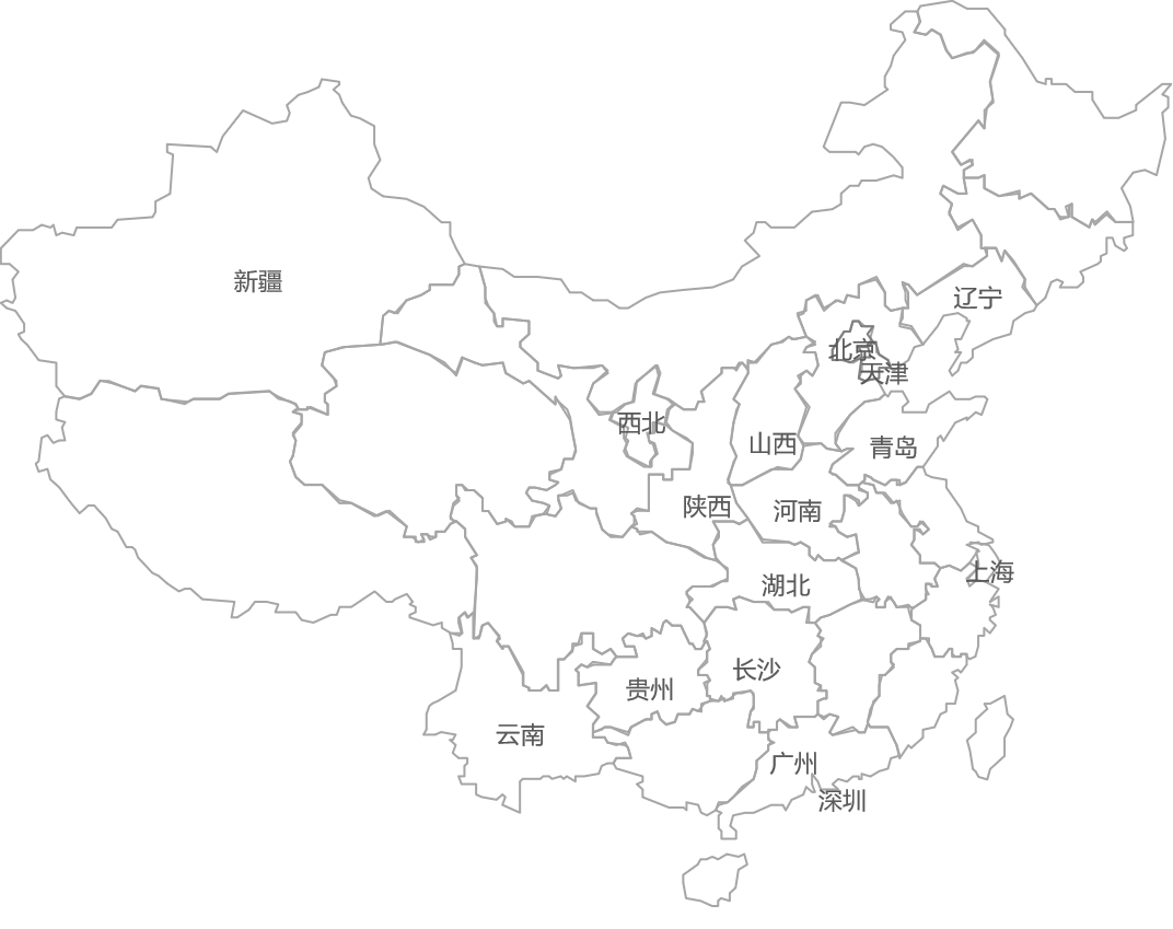 分支機(jī)構(gòu)